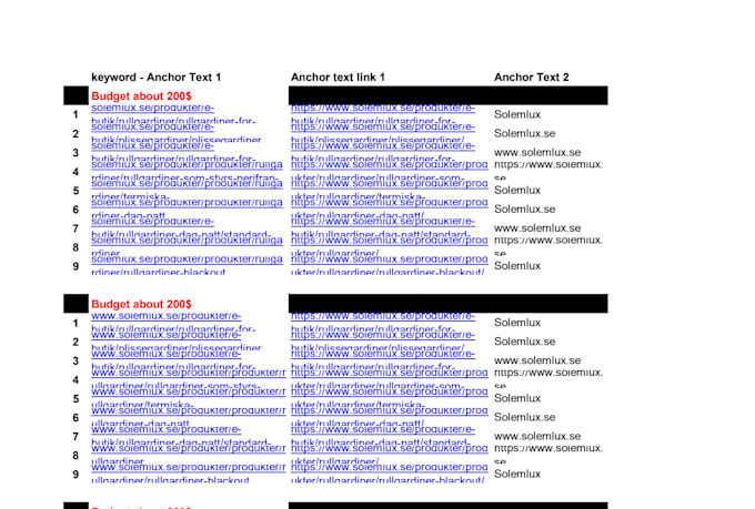 build high authority backlinks through manual guest posting on real sites